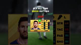 DLS All Time Messi Ratting  DLS 20182024 [upl. by Atenaz]