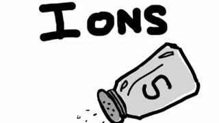 What are Ions [upl. by Leba]