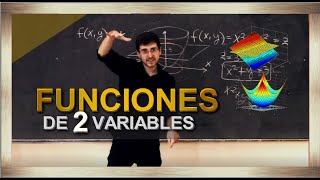 FUNCIONES DE DOS VARIABLES Definición Gráficas Curvas de Nivel y Aplicaciones  El Traductor [upl. by Enitsua436]