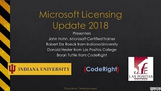 Microsoft Licensing Update [upl. by Zilber172]