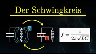 Der Schwingkreis  Erklärung Resonanzfrequenz Anwendung Physik [upl. by Animas74]