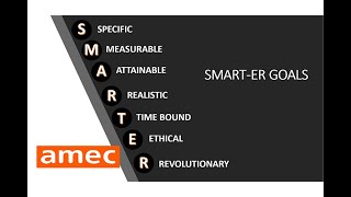 Creating SMARTER Goals for Your PR Measurement Framework [upl. by Crofton173]