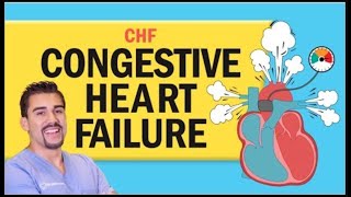 Congestive Heart Failure CHF for Nursing amp NCLEX [upl. by Voletta94]