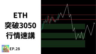 行情速講20240225  以太幣補漲預期達到，突破3050，還會繼續上漲嗎 哪邊可以做空 以太幣行情速講 bitcoin ethereum trading smc crypto [upl. by Ahsin]