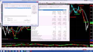 Tradestation Strategy Backtesting [upl. by Boehike194]