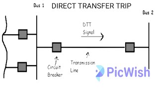 Direct transfer trip DTT [upl. by Tizes659]