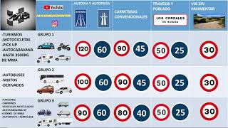 NUEVOS LIMITES DE VELOCIDAD 2024actualizado [upl. by Aerdnac]