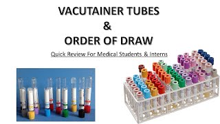 Vacutainer tubes and order of draw  Quick review for medical students  Blood Collection [upl. by Wichman]