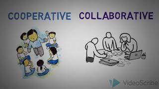 Cooperative vs Collaborative [upl. by Lasley587]