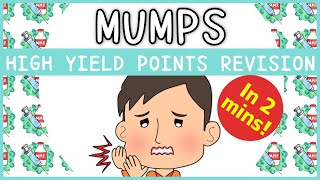 Mumps Signs and symptoms diagnosis treatment complications [upl. by Parthen305]