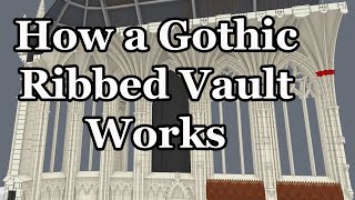 How a Gothic Ribbed Vault Works [upl. by Bannasch]