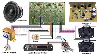 21 Home Theater Board Complet Wiring IN Hindi  How to Wiring 21 Amplifier Board  You Like Elec [upl. by Mattland]