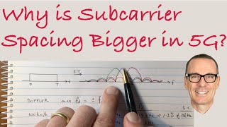 Why is Subcarrier Spacing Bigger in 5G Mobile Communications [upl. by Jardena]