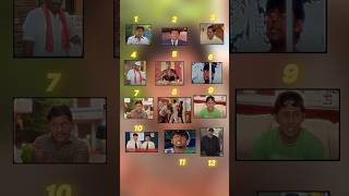 ये देखो Tmkoc के घपले 1214 Role 🤣tmkoc [upl. by Ycnalc]