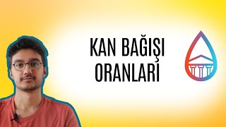 Kan Bağışı Oranları [upl. by Yennej119]