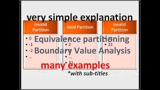 Equivalence Partitioning In TestingBoundary Value Analysis In Testing With ExampleSoftware Testing [upl. by Llenyr]