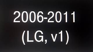 TMobile UK Startup and Shutdown Sounds 20032011 [upl. by Aleirbag]