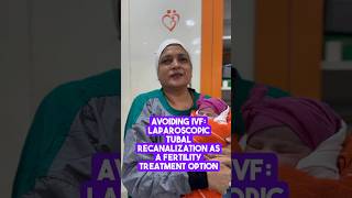 Avoiding IVF Opening Blocked Fallopian Tubes with Laparoscopy [upl. by Yromem]