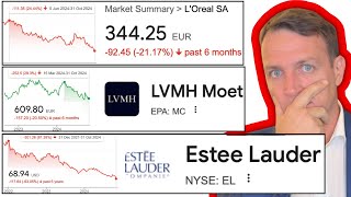 A Story Of 3 Stocks LOreal LVMH Estee Lauder [upl. by Hillery]