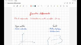 Geometria differenziale introduzione [upl. by Macri]