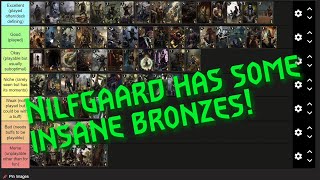 Nilfgaard Bronze Cards Ranked Tier List [upl. by Adnolehs]