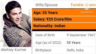 20 Actors Date of Birth amp Birthplace [upl. by Aram]