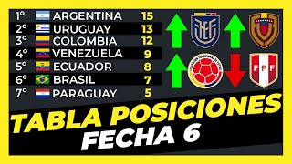 Tabla de Posiciones Fecha 6 Eliminatorias Sudamericanas Mundial 2026⚽🏆 [upl. by Haididej789]