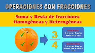 Suma y resta de fracciones homogéneas y heterogéneas – Adición y sustracción de fracciones quidimat [upl. by Novia]