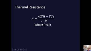 177 Mechanisms of Heat Transfer [upl. by Ellenrahs]