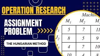 Assignment problem I Assignment Problem in Operation Research I Hungarian Method [upl. by Miarzim713]