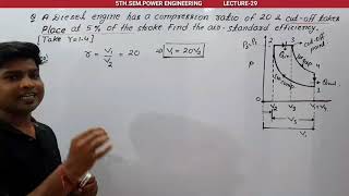 LECTURE29   NUMERICAL ON DIESEL CYCLE   ROSHAN SIR [upl. by Aiykan127]