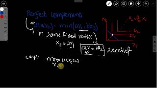 3 Derivtion of Demand FunctionPerfect Complements [upl. by Hyacinthia]