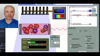 Helium Neon LASER هيليوم نيون [upl. by Saidnac]