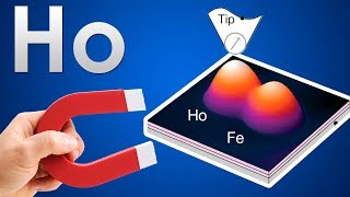 Holmium  THE MOST MAGNETIC METAL ON EARTH [upl. by Nimad451]