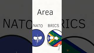 BRICS vs NATO  countryballs  shorts [upl. by Lladnew]