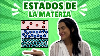 ESTADOS DE LA MATERIA Sólido líquido y gaseoso Cambios de estado Ciencias Naturales para niños [upl. by Aninotna604]