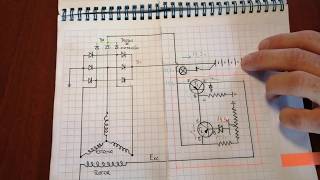 Teoría Alternador 2 principios de funcionamiento regulador de voltaje [upl. by Diamond]