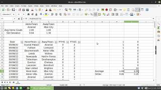 Correct Score Dutching  Improving Selection Process [upl. by Neau38]