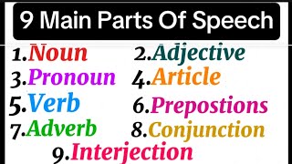 9 Parts Of SpeechNounsPronounsVerbs AdverbsAdjectivesArticlesConjunctions Interjections [upl. by Hamish]