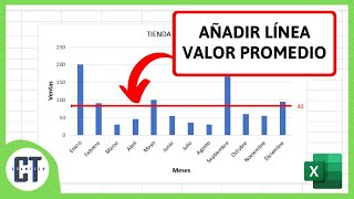 Como Agregar una Línea de Promedio en un Gráfico en Excel [upl. by Magen614]