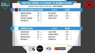 Maffra Senior 4th Grade v Bundalaguah [upl. by Bunting]