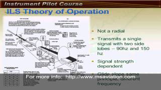 ILS Approaches [upl. by Hasseman212]