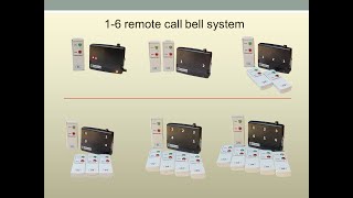 Pantry call bell  office peon call bell  hospital call bell by ElectroFox [upl. by Friedly228]