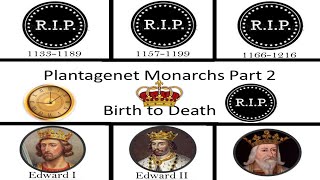 Plantagenet Monarchs Part 2  Birth to Death [upl. by Anirahs85]