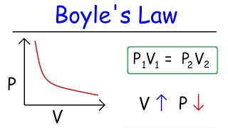 Boyles Law Practice Problems [upl. by Rebmac]