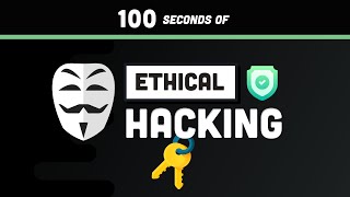 Ethical Hacking in 100 Seconds  And why do we need CORS [upl. by Acinorahs]