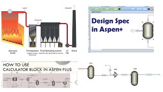 Biomass or MSW combustion modelling and simulation in Aspen Plus [upl. by Nolahp]