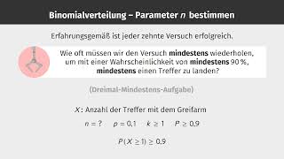 Binomialverteilung – Parameter n bestimmen einfach erklärt  sofatutor [upl. by Ilesara64]