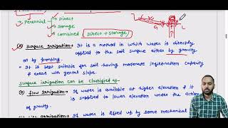 Types of Irrigation Surface and Subsurface irrigation  Lecture2 [upl. by Sonahpets]