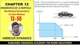 1250 Rectilinear Kinematics  Erratic Motion Kinematics of A Particle ENGINEERS ACADEMY [upl. by Irik]